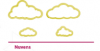 NUVENS